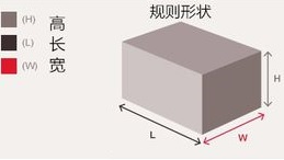 国际搬家中的体积预估