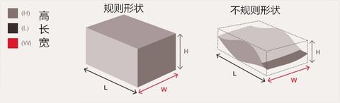 国际搬家中的体积预估 国际搬家中的体积预估